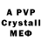 A PVP мука tgfilme